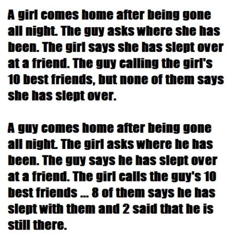 Why guys have better friends.