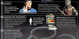 The Science of Star Trek