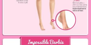 Impossible Barbie.