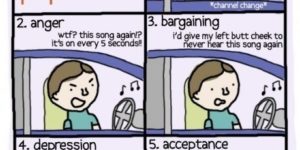 The five stages of incessant pop music.