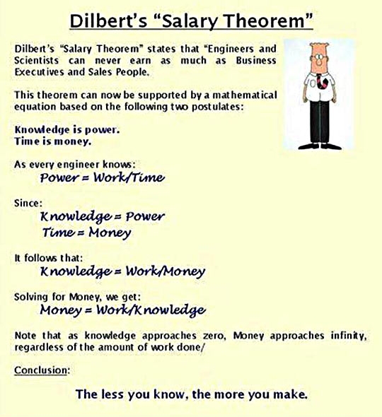 Dilbert's Salary Theorem.