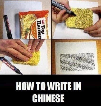 How to write in Chinese.
