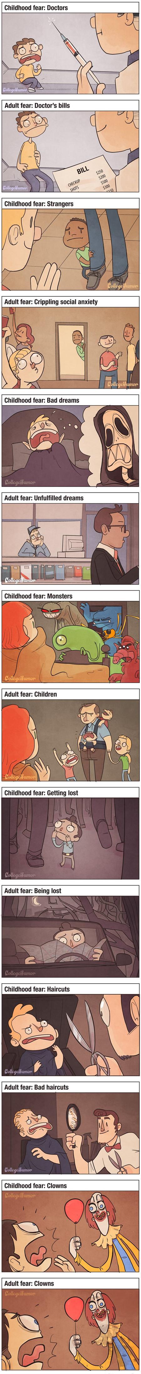 Fears Then And Now