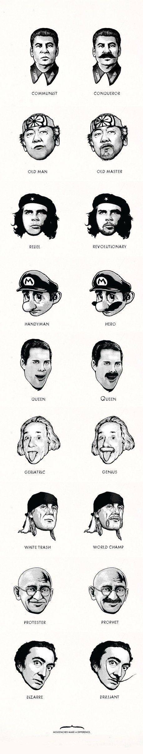 Moustaches make a difference.