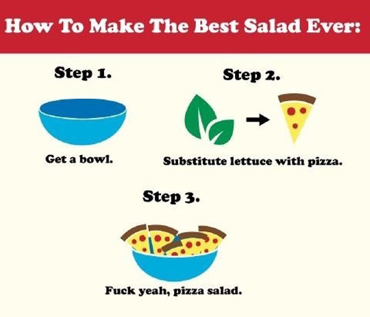 My Kind Of Salad