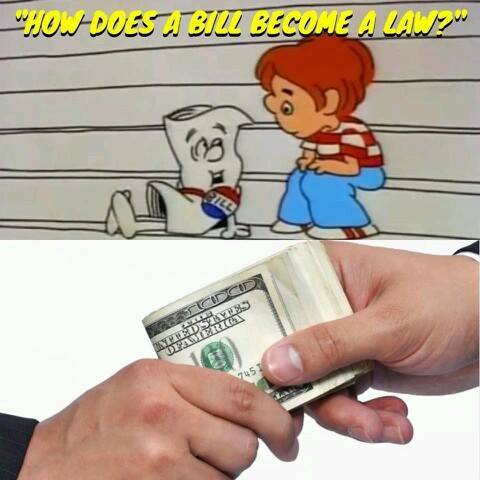 How does a bill become law?