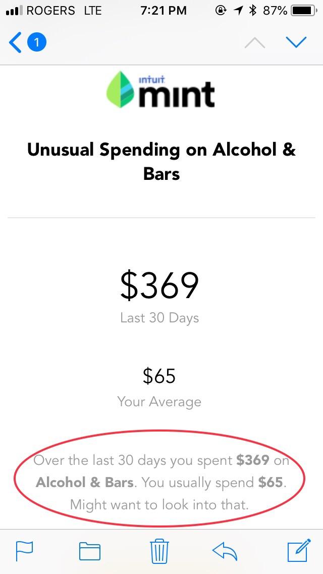 It's been a month, OKAY MINT?