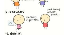 Stages of procrastination.
