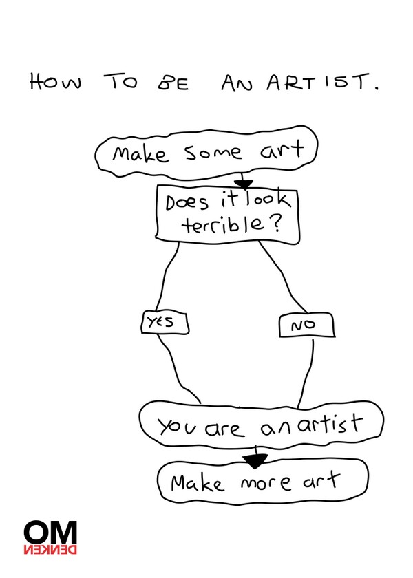 How to be an artist.