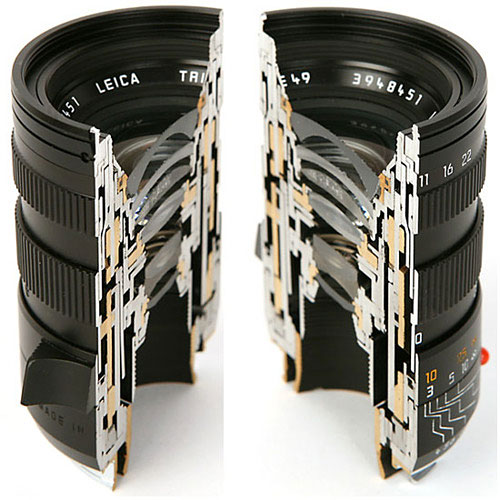 Camera lens cross section.