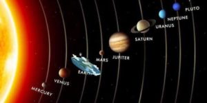 Solar system according to flat earthers