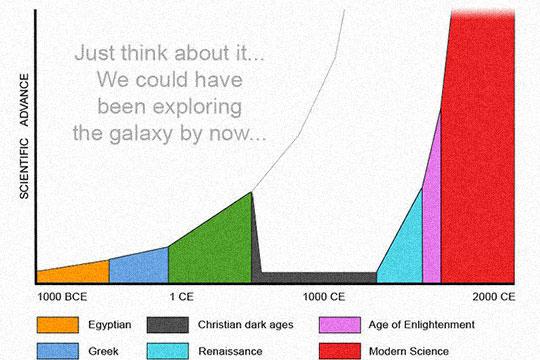 Thanks a lot, Christians. 