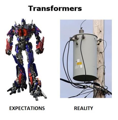 Transformers.