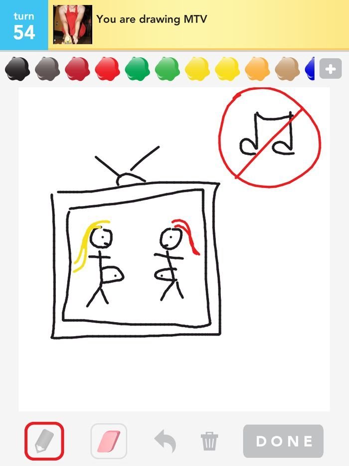 You are drawing MTV.