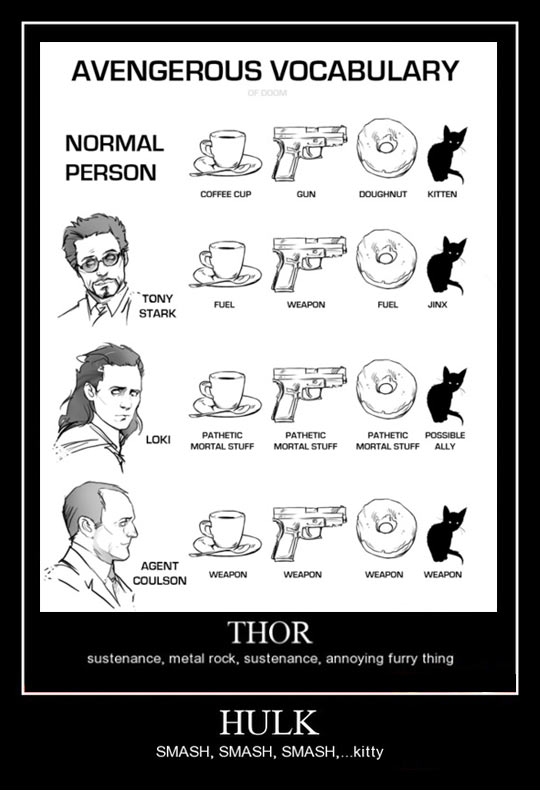 Avengerous vocabulary.