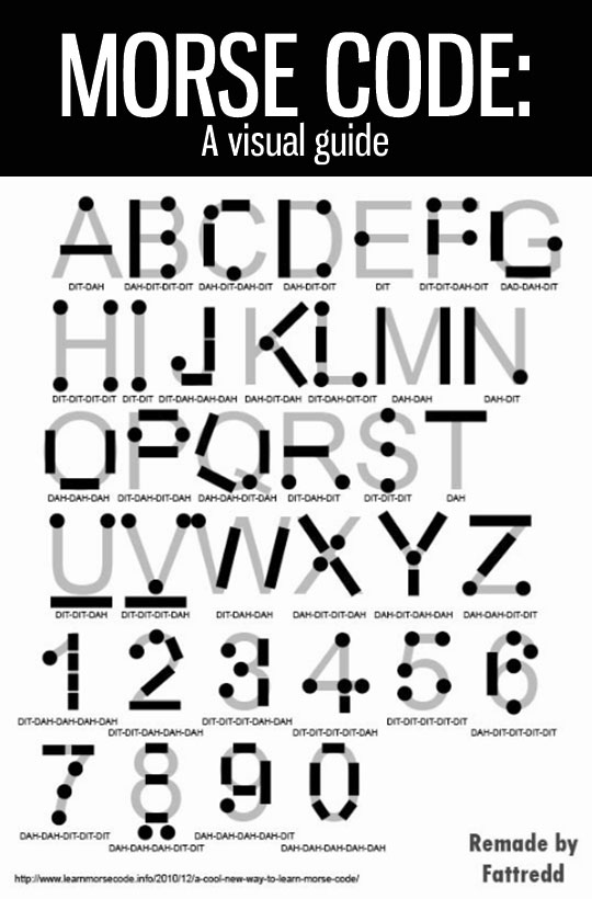 Learning to write in Morse code