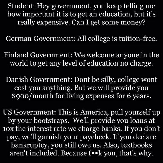College Education In Different Countries