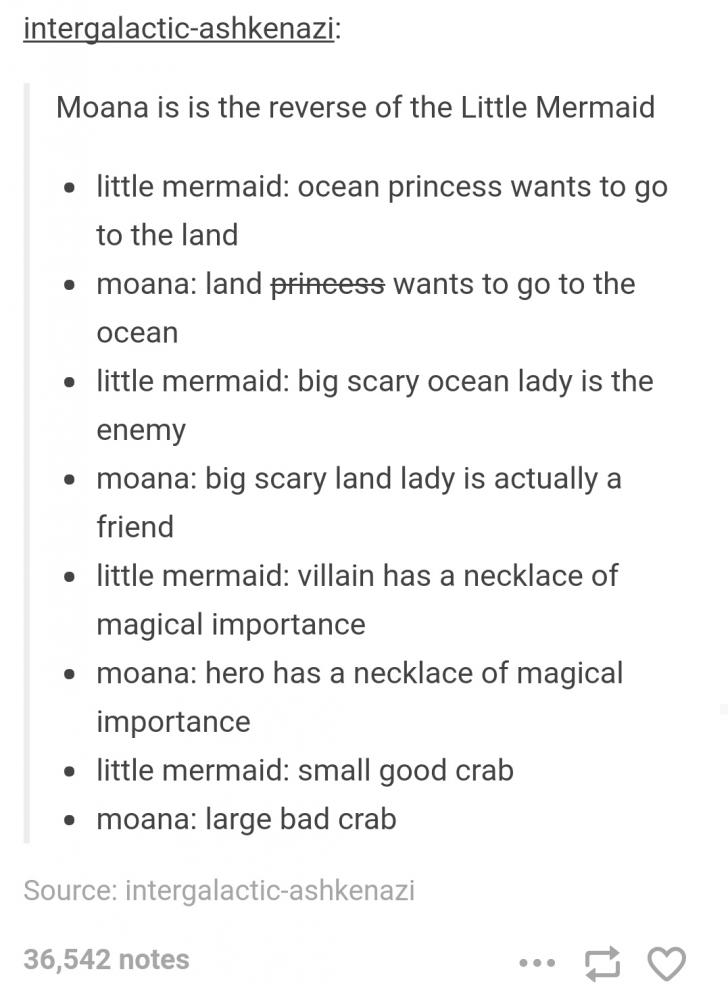 Moana is the opposite of The Little Mermaid