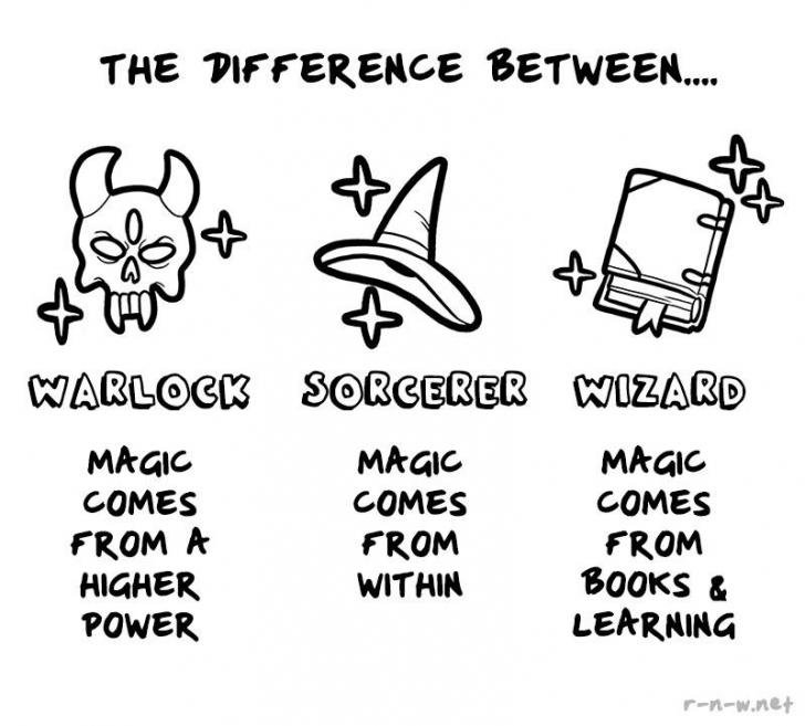The difference between the three basic magic classes