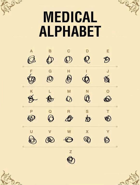 The Medical Alphabet.