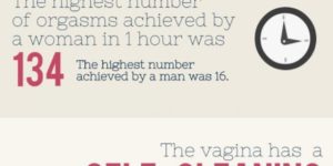 10 Things You Didn’t Know About Vaginas