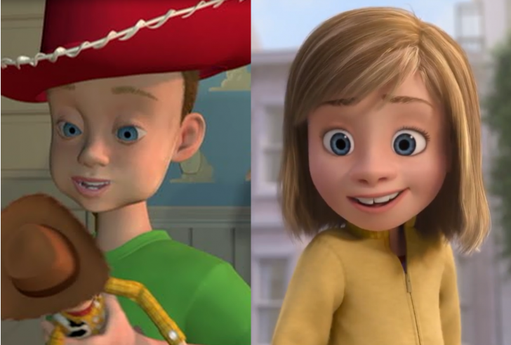 Pixar in 1995 vs 2015