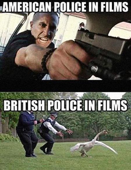 Police In Films