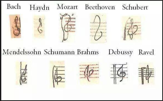 The various treble clefs of the greats.