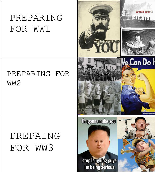 Preparing for war.