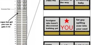 Airplane seating diagram.