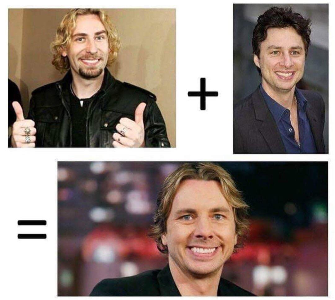 How to create a Dax Shepard