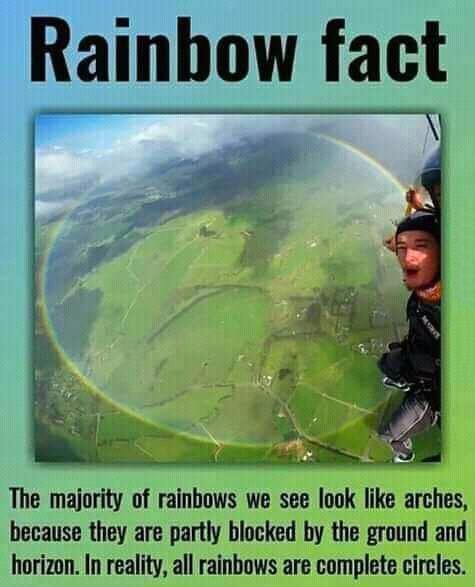 Rainbows are flat, actually.