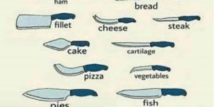 How+to+use+a+knife%2C+etc.