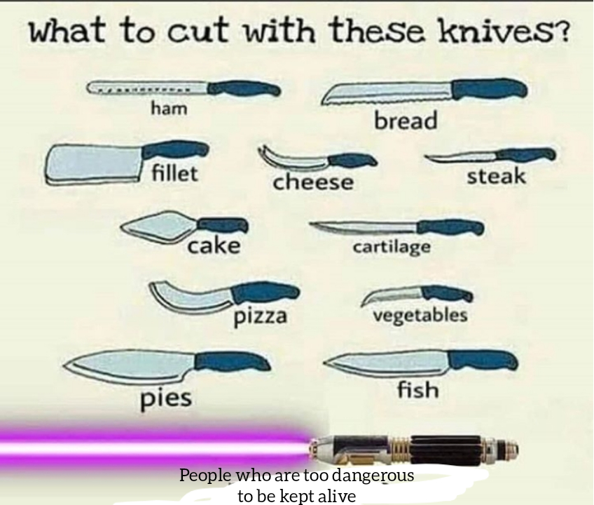 How to use a knife, etc.