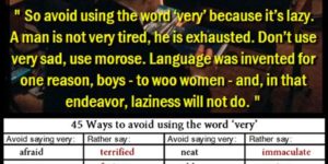 Avoid using the word ‘very’