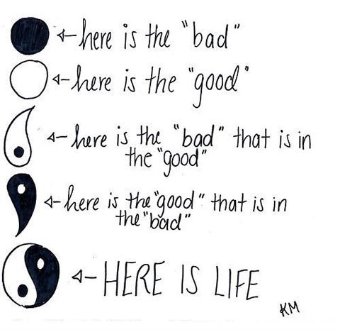 Here is Life.