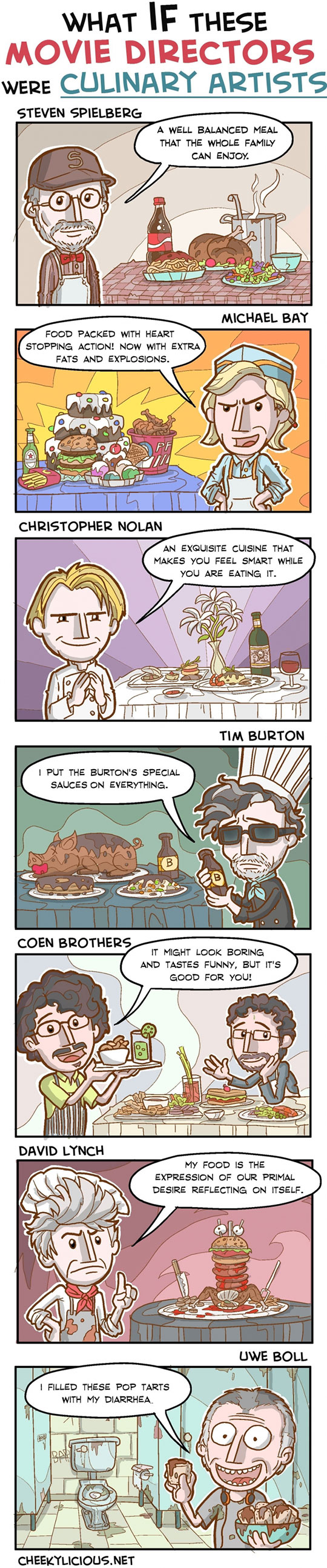 If Famous Movie Directors Were Chefs