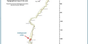 World’s Deepest Cave