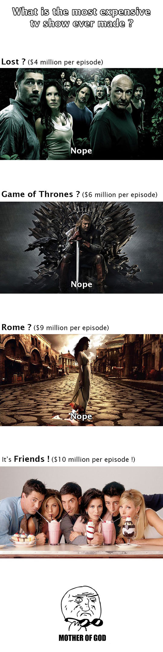 The most expensive TV show in history.