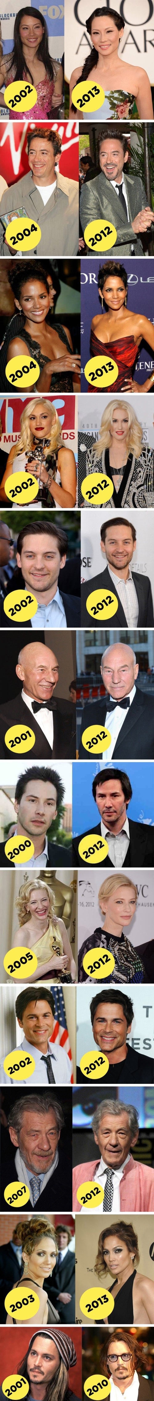 Celebrities aging gracefully.