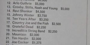 What each artist was paid for their Woodstock performance in 1969