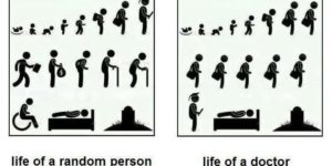 Life of a random person vs. life of a doctor.