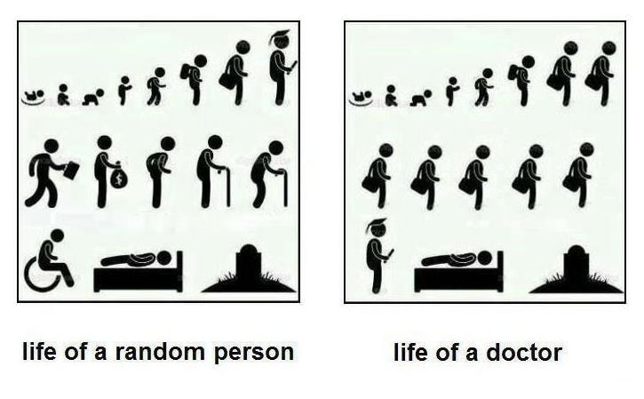 Life of a random person vs. life of a doctor.