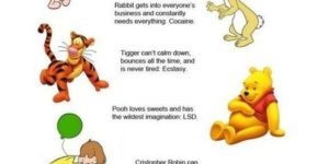 7 signs that Winnie the Pooh characters are on drugs.