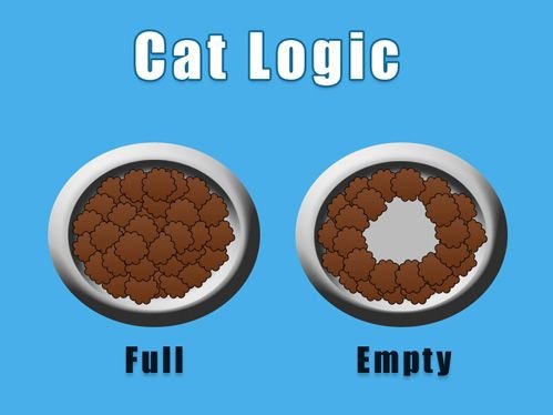 Cat logic.