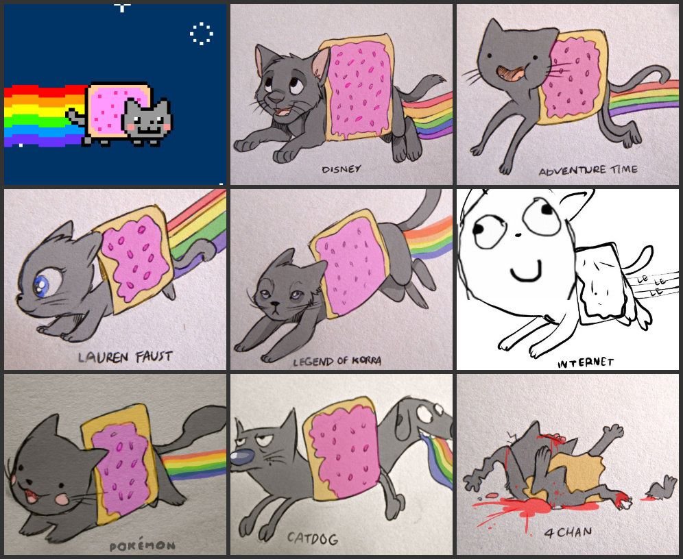 Nyan cat according to...