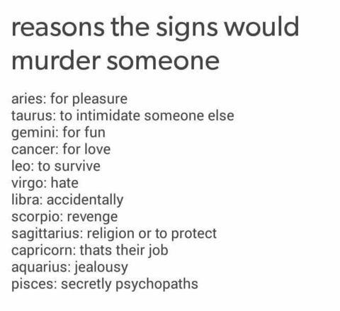 Murderscopes