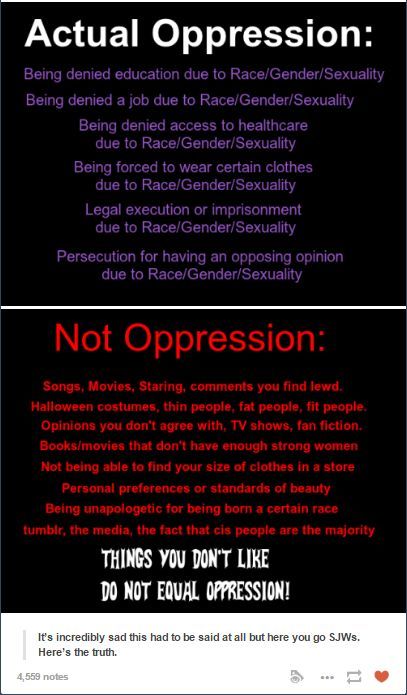 Actual Oppression