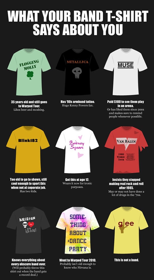 What your band t-shirt says about you.