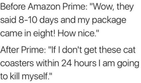 Post Prime